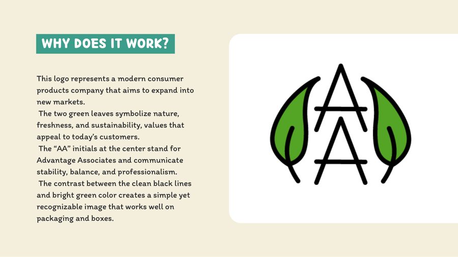Advantage Associates, il logo