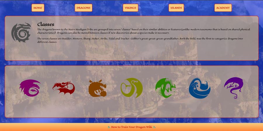 Book of Dragons, classi
