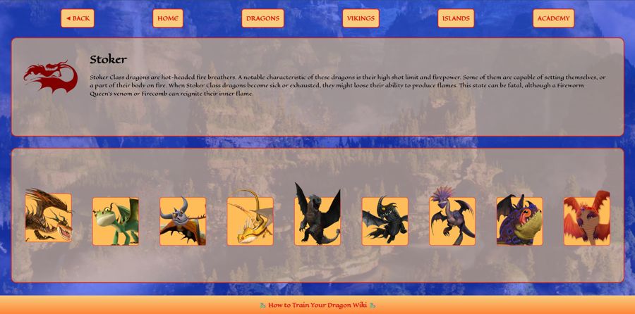 Book of Dragons, stoker