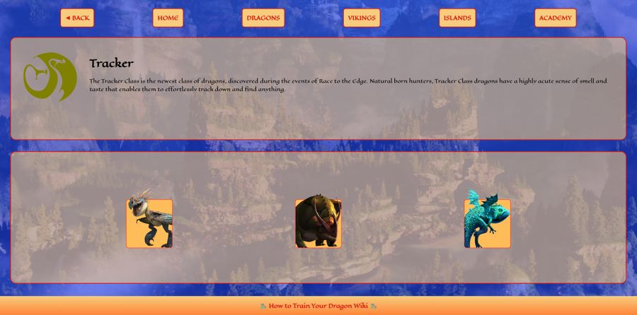 Book of Dragons, tracker