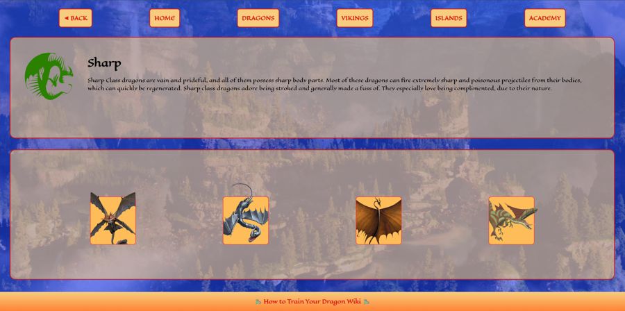 Book of Dragons, sharp