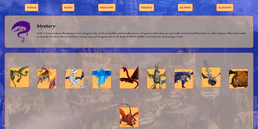 Book of Dragons, mystery