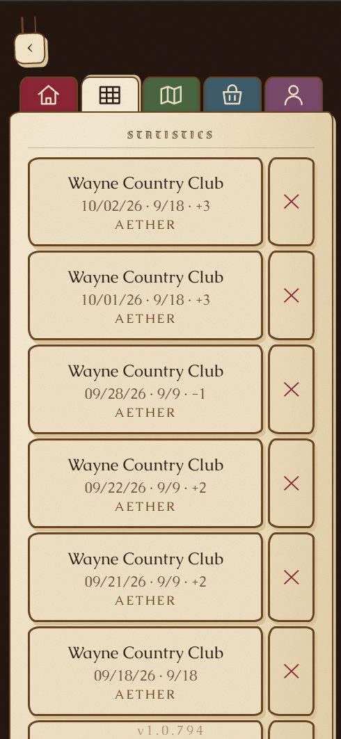 GolfQuest, statistiche