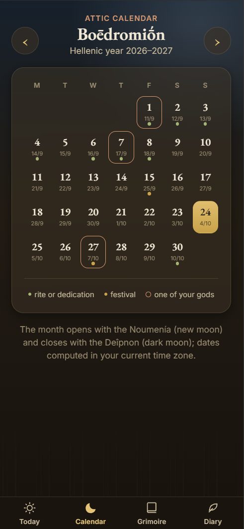 Hestia, calendario attico